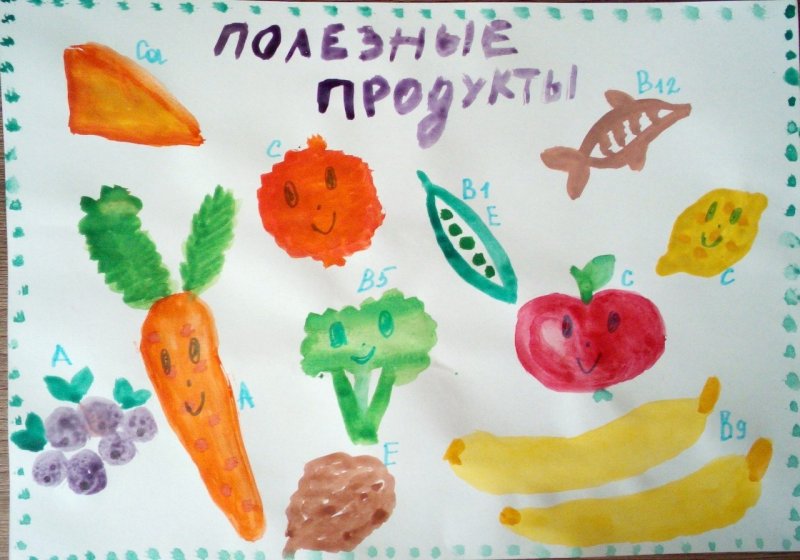 Рисунок на тему правильное питание