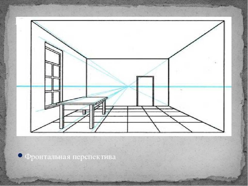 фронтальная и угловая перспектива интерьера
