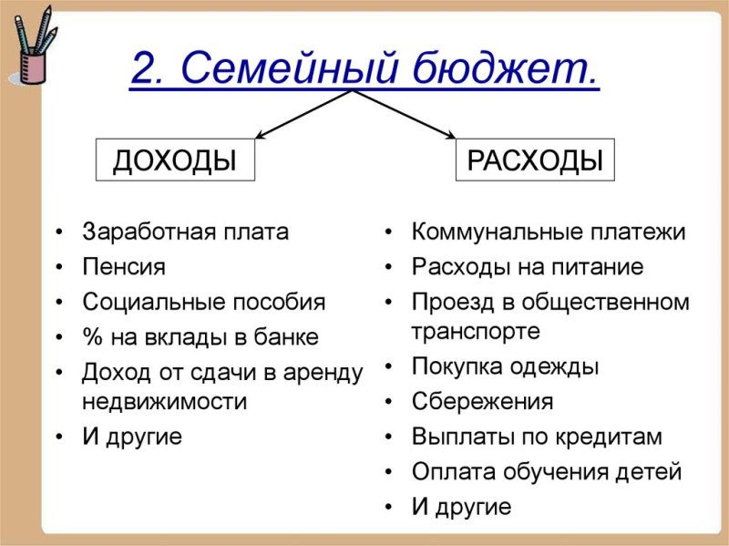 семейный бюджет доходы и расходы