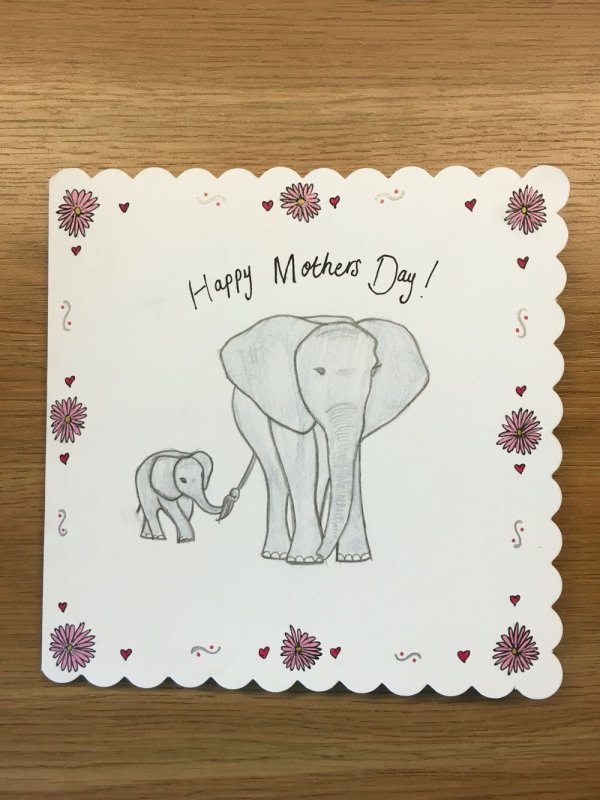 Открытка маме на день рождения рисунок