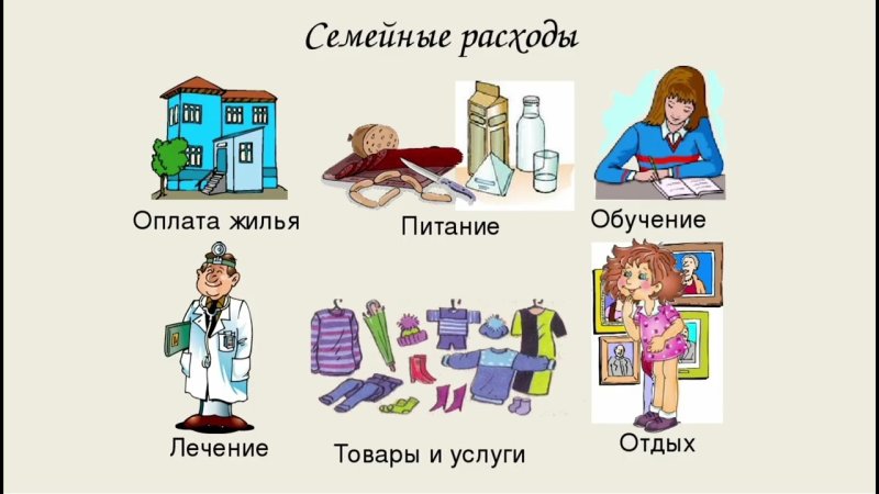 Игра доходы и расходы семьи для дошкольников
