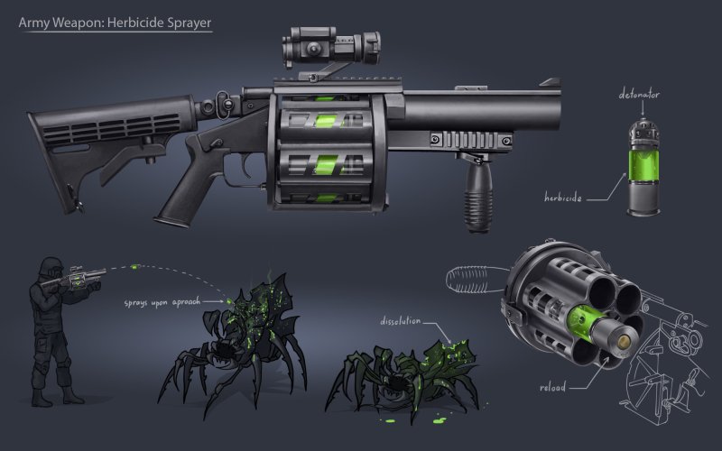 scifi гранатомёт