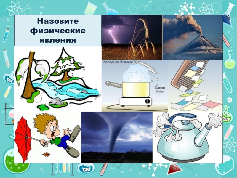 Физические явления в физике