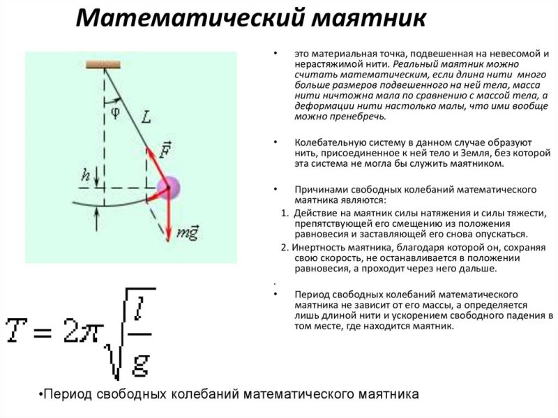 Формула периода математического маятника в физике 9 класс