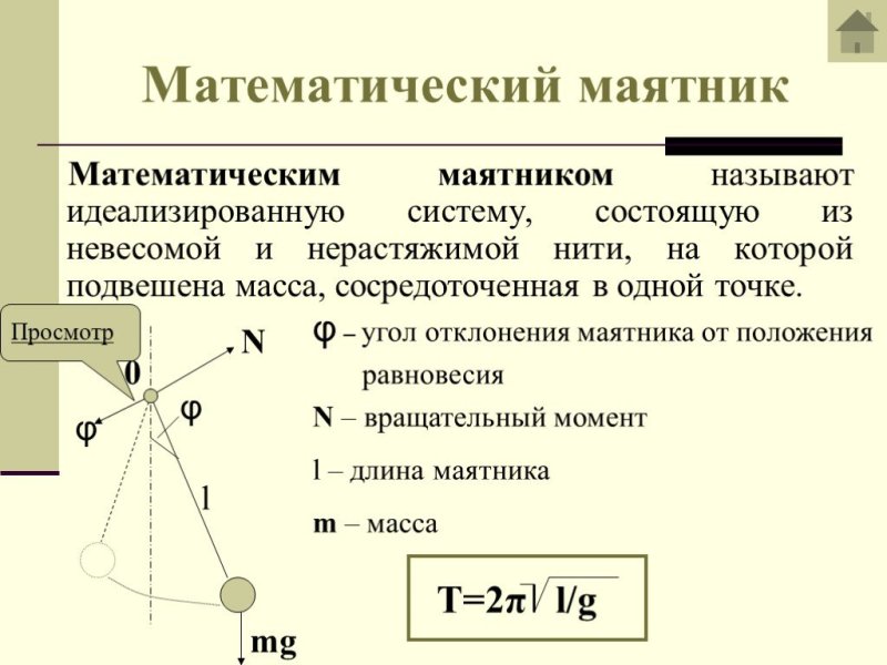 Колебания математического маятника схема
