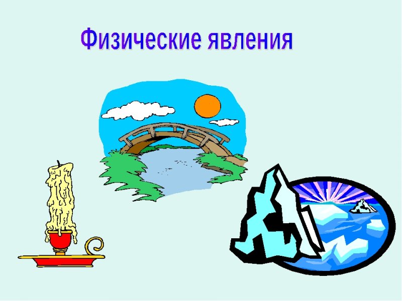 Физические явления