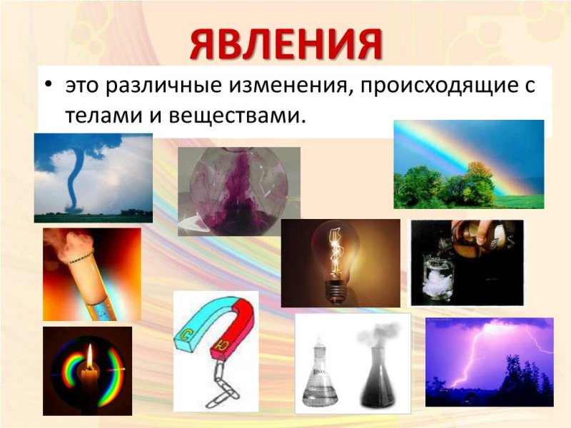 Физические явления