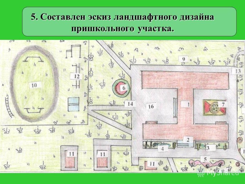 Ландшафтный дизайн пришкольного участка план