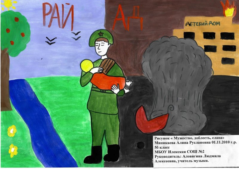 Мужество детский рисунок