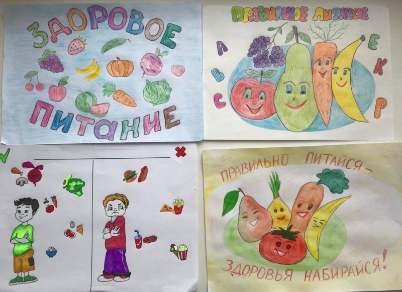 Рисунок на тему правильное питание