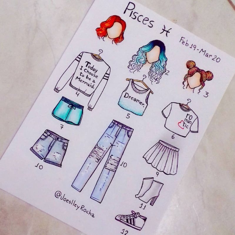 Идеи для рисунков легко