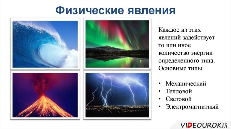 Физические явления в физике