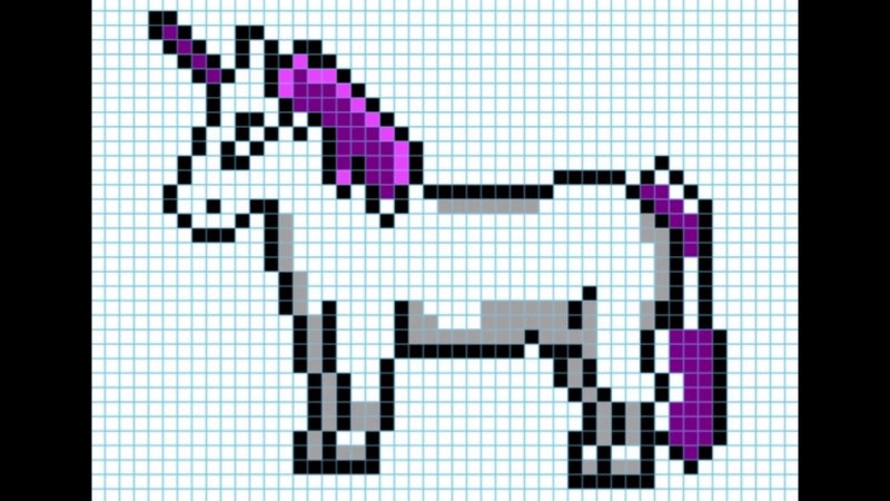 Рисование по клеточкам Единорожки
