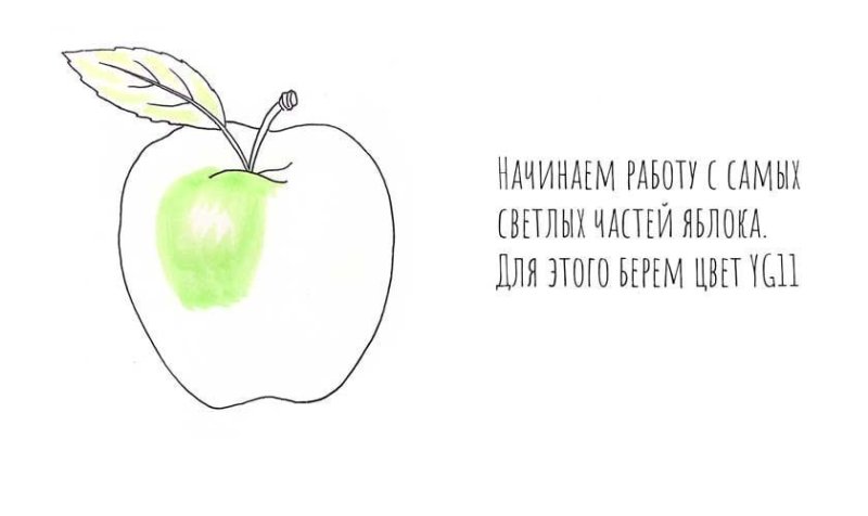 Реклама о яблоке рисунок