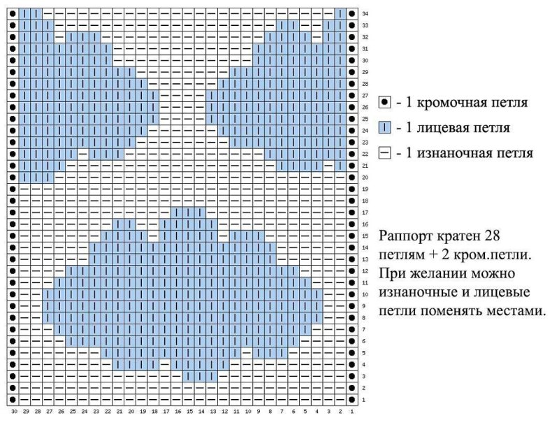 Теневые узоры спицами со схемами