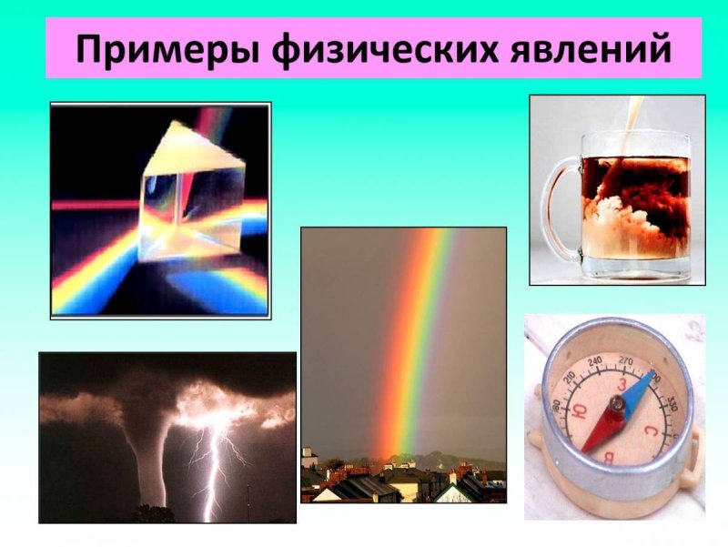 Физические явления в физике