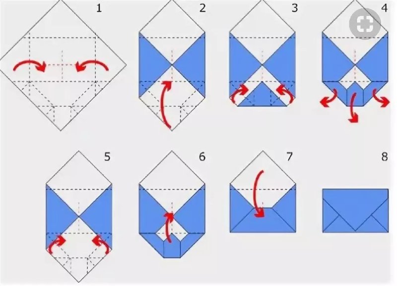 Как сложить конверт из листа а4