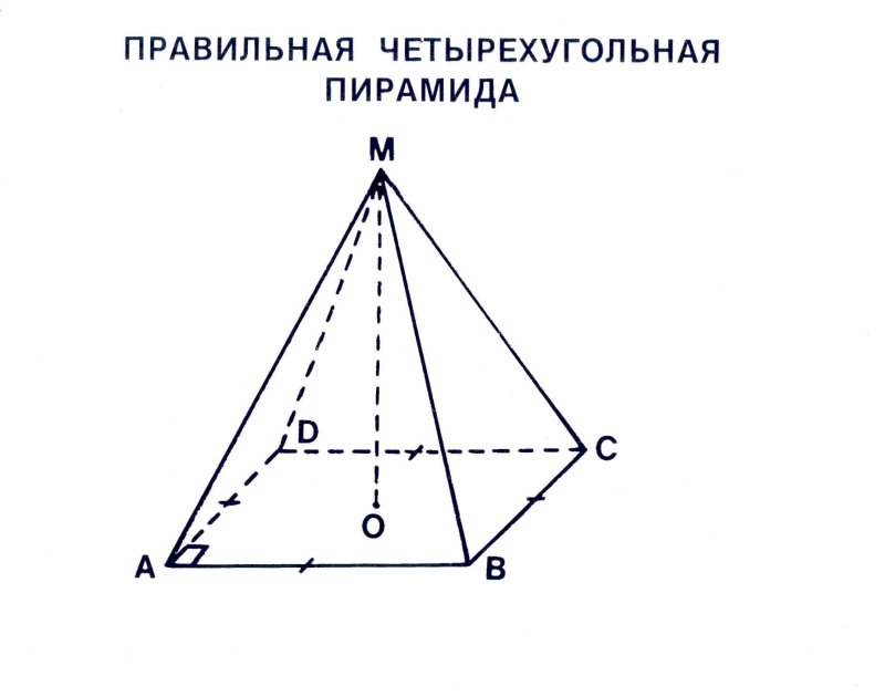 Правильная четырехугольная пирамида чертеж