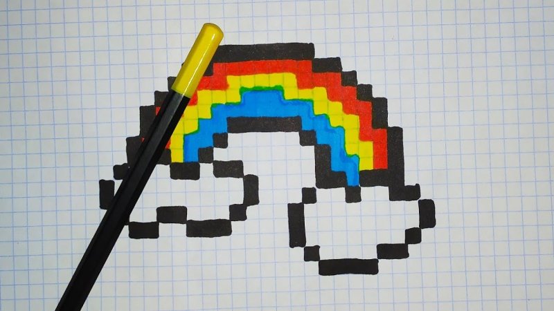 Рисунки по клеточкам