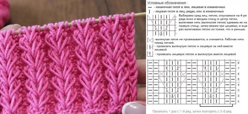 Узор колоски из вытянутых петель спицами