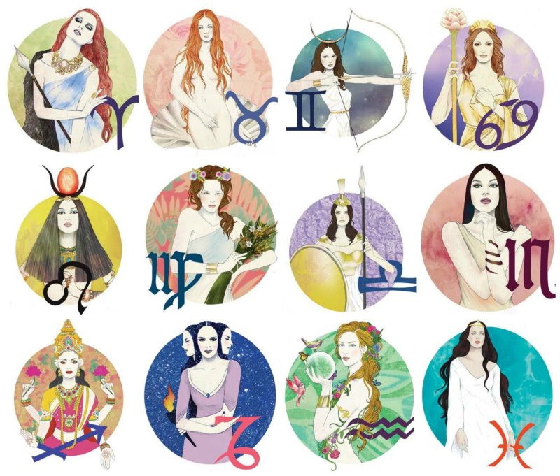 знаки зодиака девушки