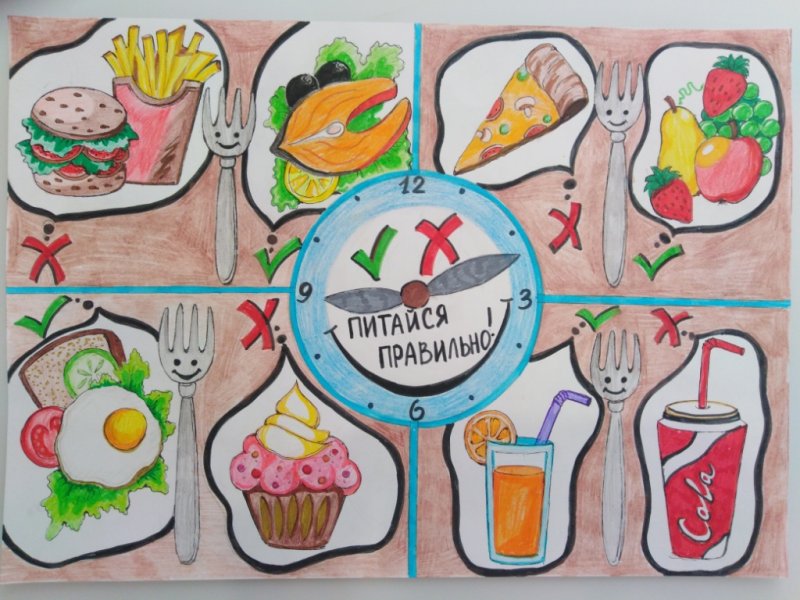 Рисунок по здоровому питанию