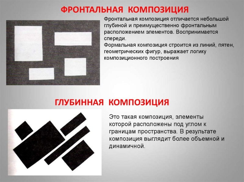 Фронтальная композиция