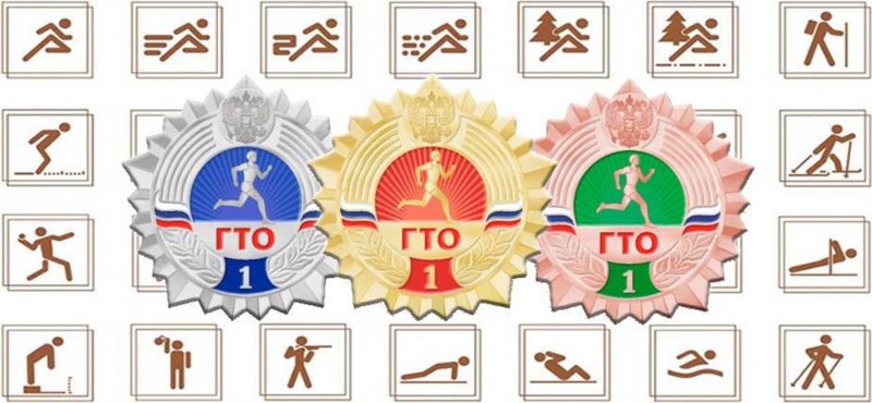 Спортивные эмблемы ГТО