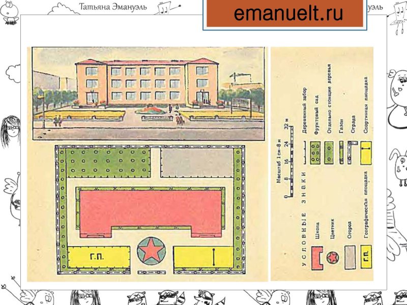 Масштаб школы