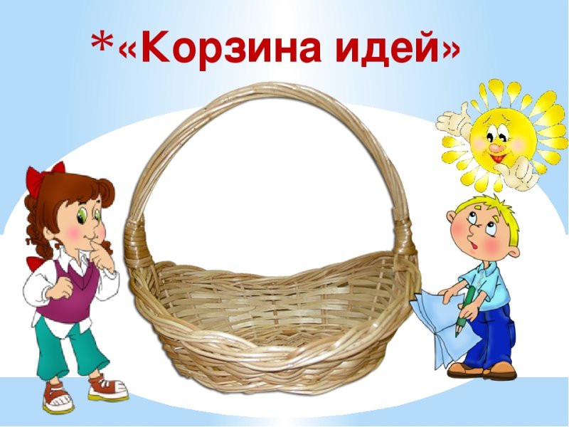 Прием корзина идей на уроке литературы
