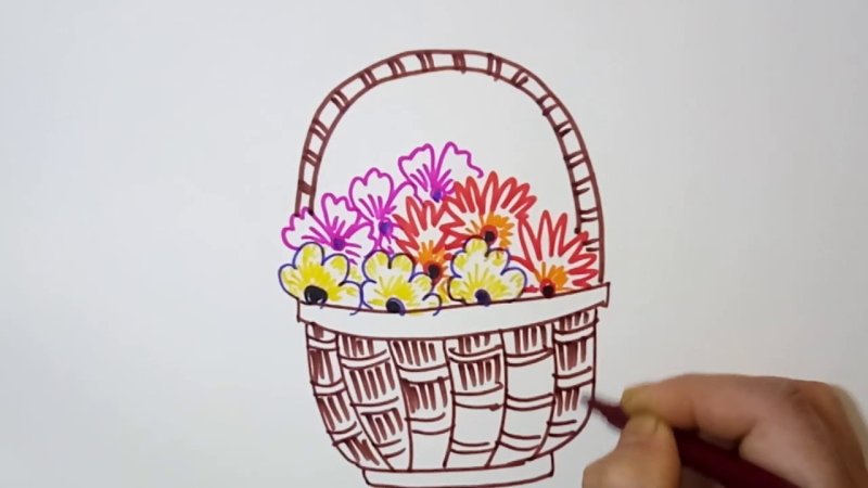 Корзинка с цветами рисунок