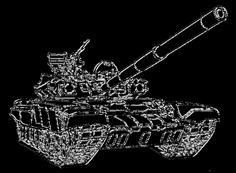 разукрашка танк