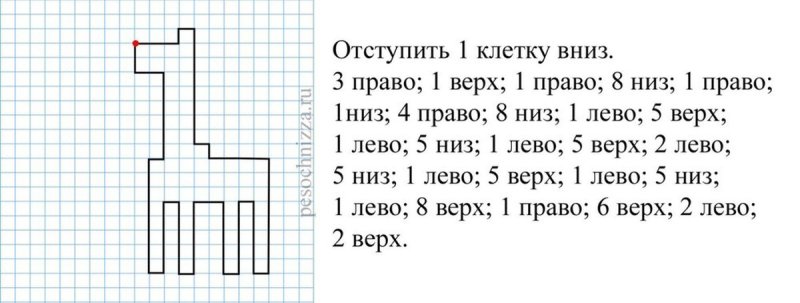 Клетка влево клетка вправо диктант