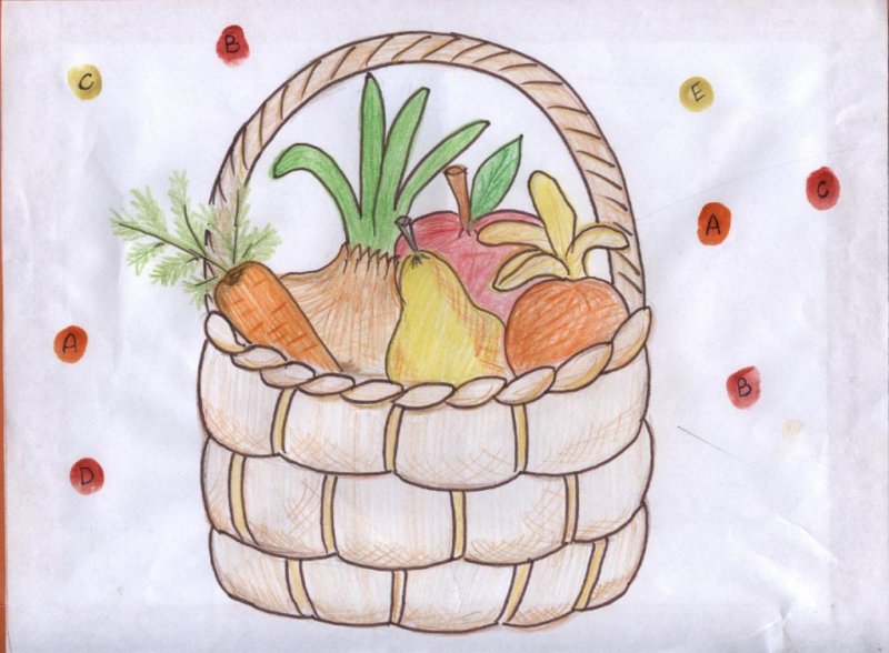 Рисование корзина с овощами