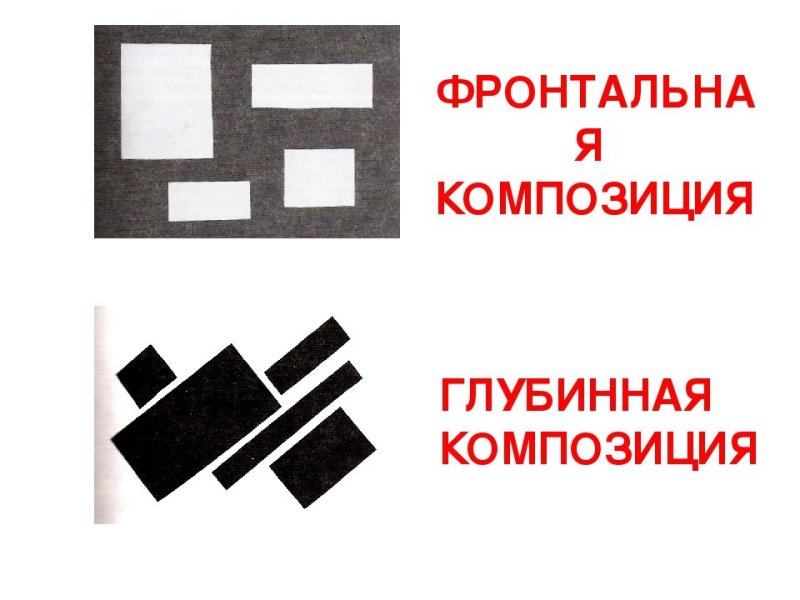 Фронтальная композиция