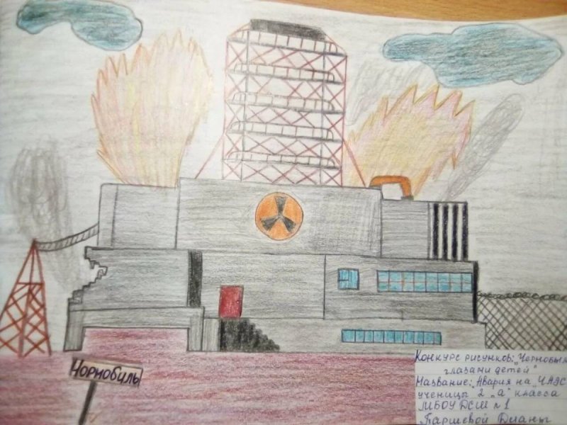 Рисунок Чернобыльская АЭС атомная электростанция