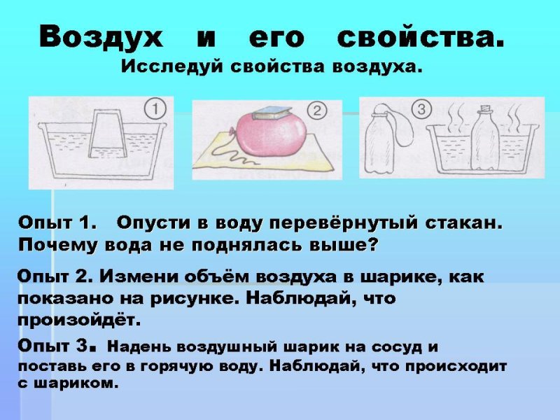 Опыты с водой