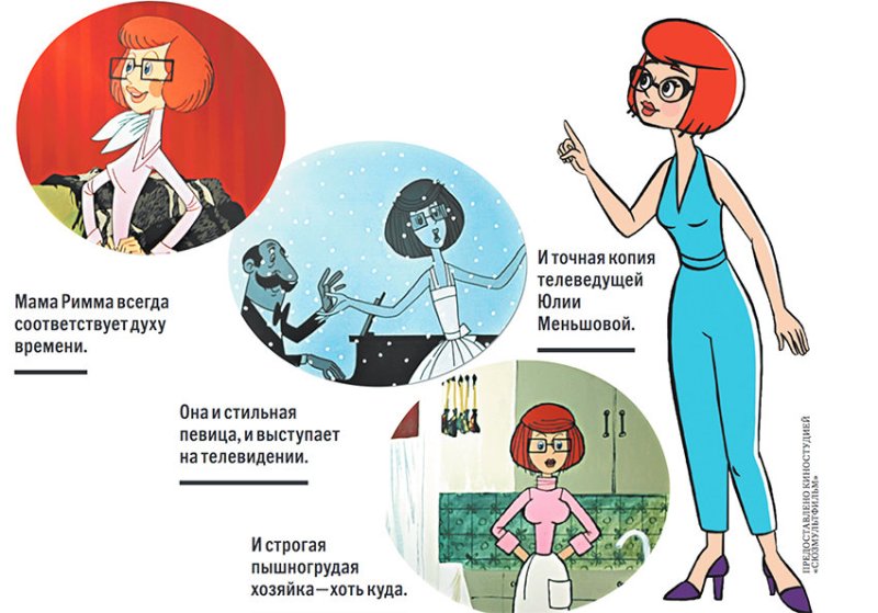 Римма Простоквашино