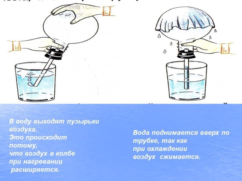 Эксперименты вода и воздух