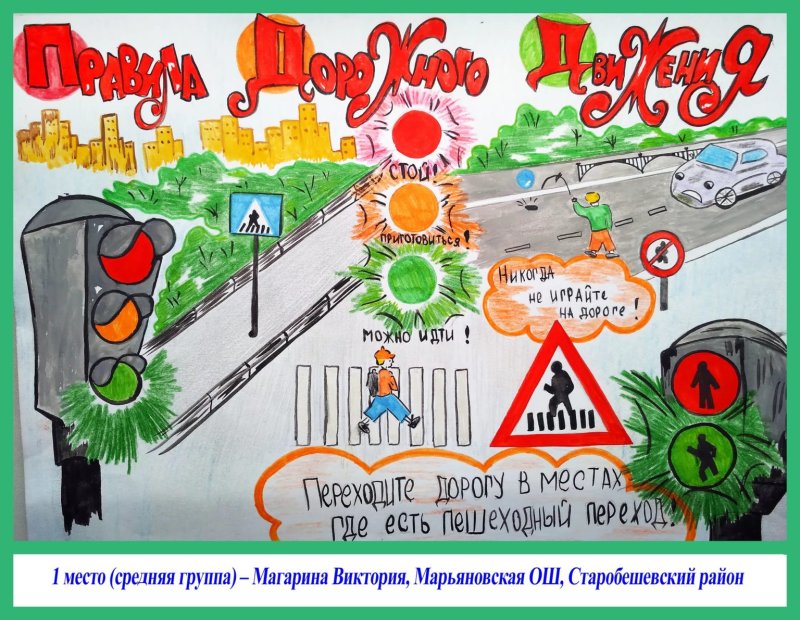 Рисунок по правилам дорожного движения