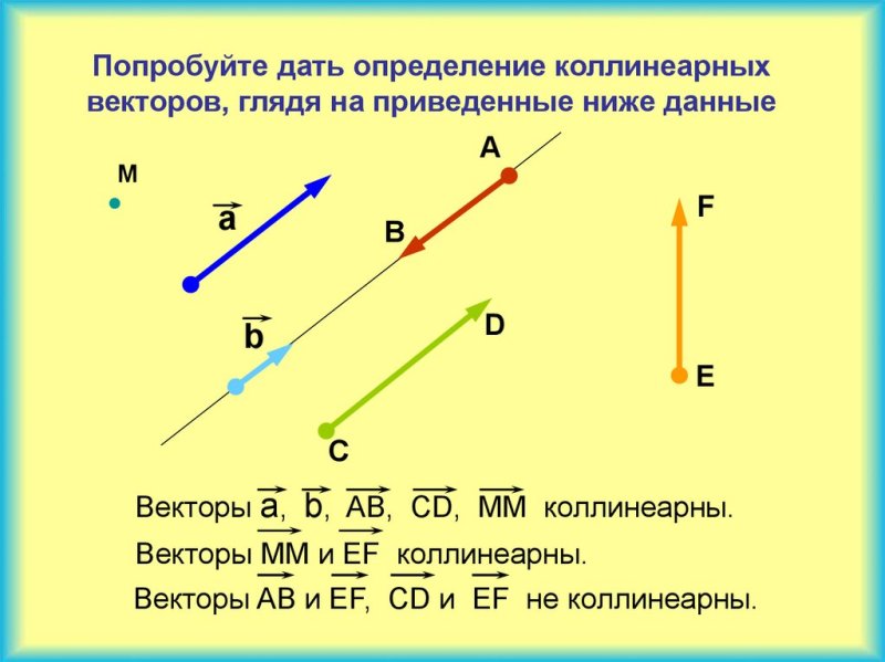 Векторы коллинеарны если