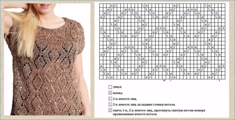 Узор ажурные ромбы спицами