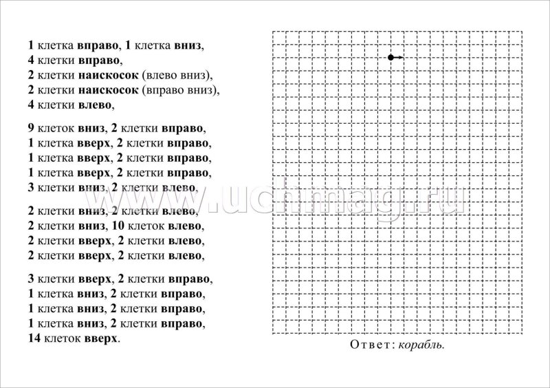 Математический графический диктант 2 класс школа России
