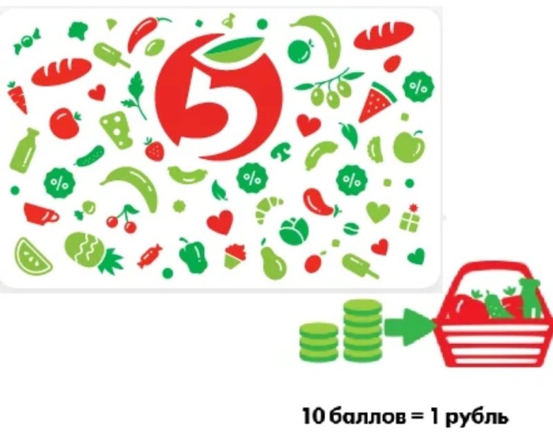 Рисунок моя Пятерочка