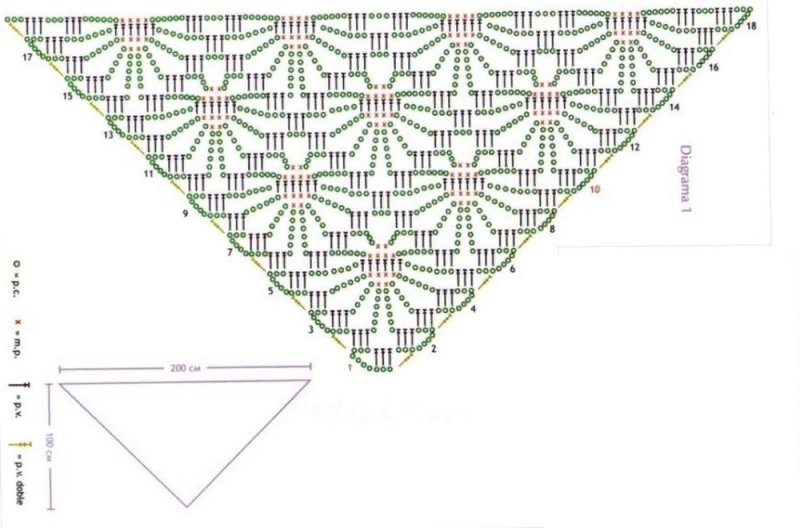 Шаль Crochet Shawl схема