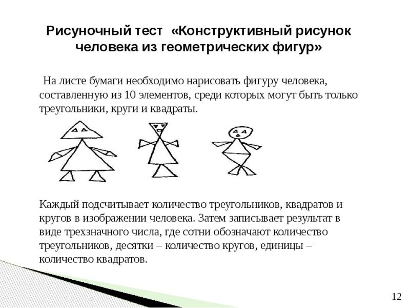 Проективные рисуночные тесты