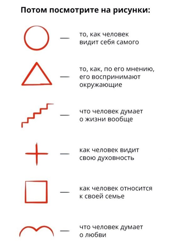 Забавные психологические тесты