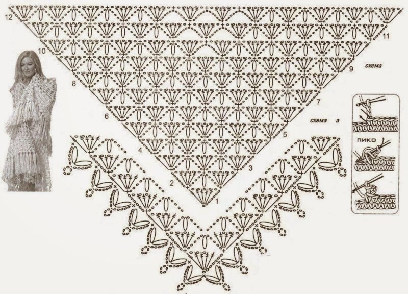 Шаль Crochet Shawl схема