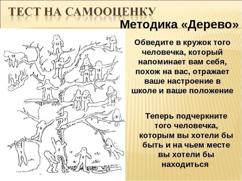 Методика Пономаренко дерево с человечками
