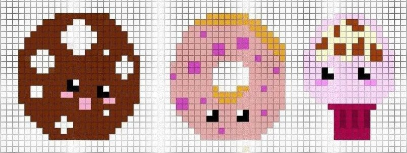 Рисунки по клеточкам пончик